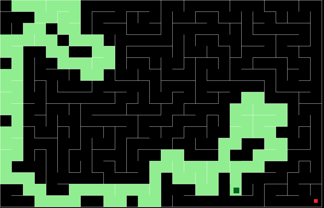 Maze Solver using Q-Learning